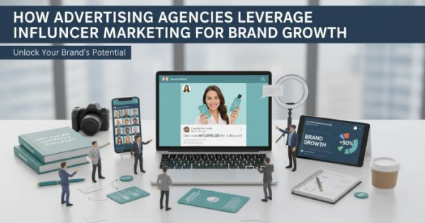 Digital Marketing | Social Media Strategy | Brand Growth | Elyts