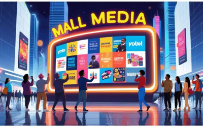 Case Studies Brands That Achieved Success | Mall Media Campaigns