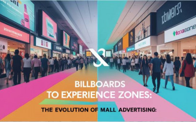 Comparing Mall Media | Airport Advertising | Delivers Higher ROI? Comparing Mall Media | Airport Advertising | Delivers Higher ROI?