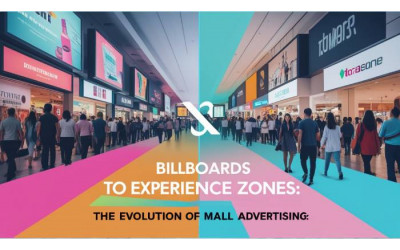 Comparing Mall Media | Airport Advertising | Delivers Higher ROI?