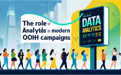 Contextual OOH Advertising | Relevance Meets Real-Time | Digital