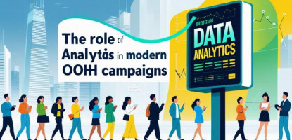 Contextual OOH Advertising | Relevance Meets Real-Time | Digital