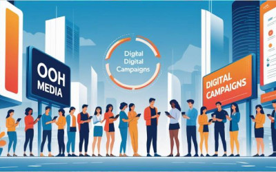 Cost Effectiveness of OOH Media | Smart Choice for Marketers