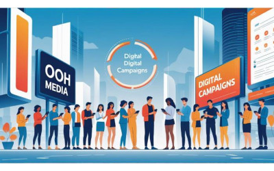 Cost Effectiveness of OOH Media | Smart Choice for Marketers