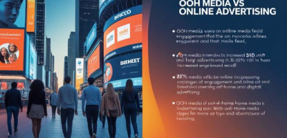 Creative Storytelling | Brands Capture Attention | Just 7 Seconds