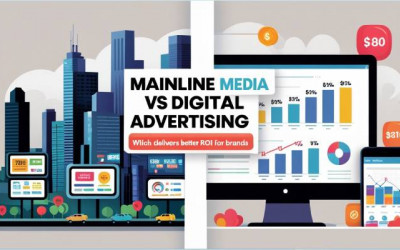 Mainline Media | Digital | Delivers Better ROI for Brands in 2025