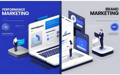 E Commerce Digital Marketing Trends | Competitive Online Market