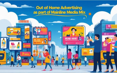 Future of Mainline Media | AI | Connected TV  | Digita Marketing Future of Mainline Media | AI | Connected TV  | Digita Marketing