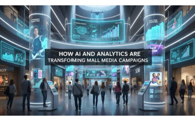 How AI and Analytics | Transforming Mall Media Campaigns | Elyts