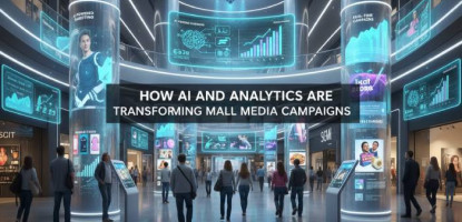 How AI and Analytics | Transforming Mall Media Campaigns | Elyts