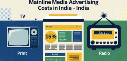 How Data & Analytics | Transforming Mainline Media Planning