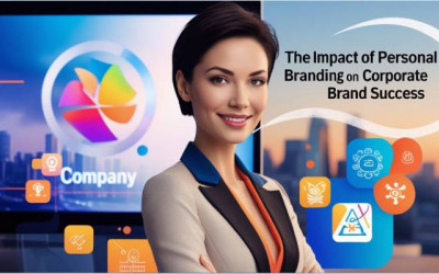 How Data-Driven Insights Enhance Digital Brand Positioning