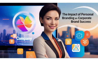 How Data-Driven Insights Enhance Digital Brand Positioning