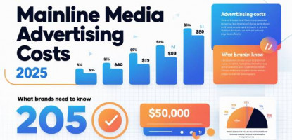 How Leading Brands Combine Mainline and Digital Media for Impact