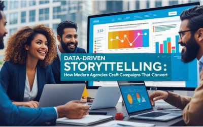 How to Choose the Right Advertising Agency | Your Business