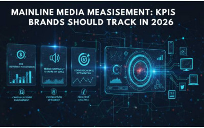 Mainline Media Measurement | KPIs Brands Should Track in 2026
