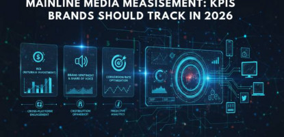 Mainline Media Measurement | KPIs Brands Should Track in 2026