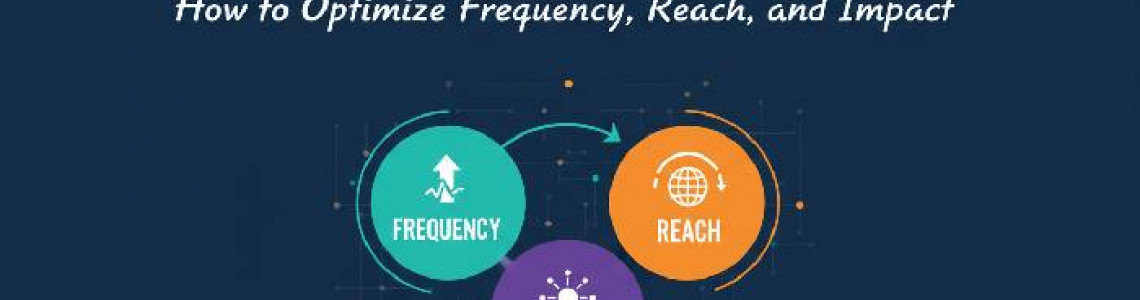 Mainline Media | Optimize Frequency | Maximum ROI | Digitally