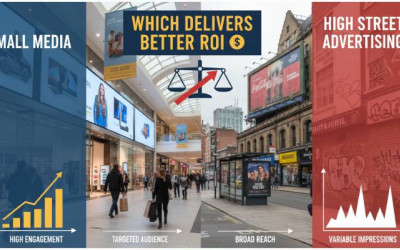 Mall Media vs High Street Advertising | Which Delivers Better ROI