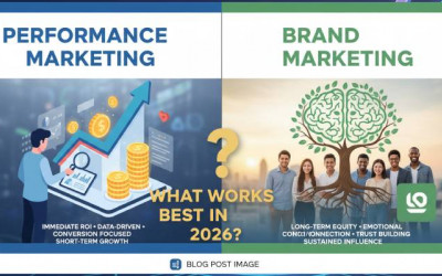 Performance Marketing | Brand Marketing What Works Best in 2026?