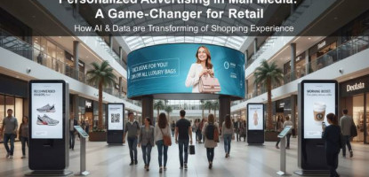 Personalized Advertising | Mall Media | A Game Changer for Retail