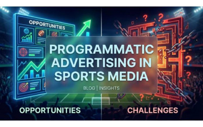 Programmatic Advertising | Sports Media | Challenges | Digitally