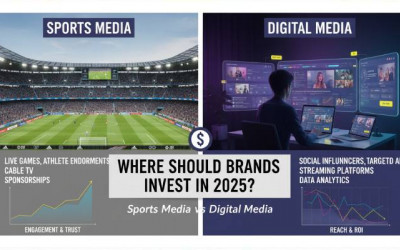 Sports Media | Digital Media | Where Should Brands Invest