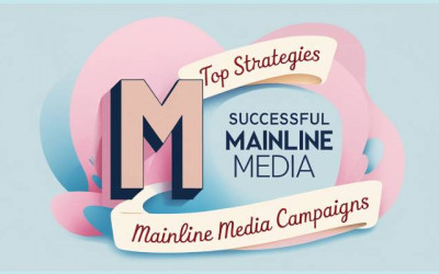 Sustainability | Mainline Media  Eco-Friendly Billboard Solutions