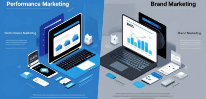 Sustainable Digital Marketing | Ethical Advertising | Brand Trust