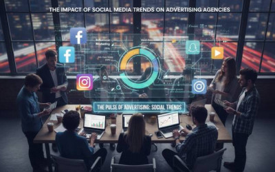 The Impact of Social Media Trends on Advertising Agencies | Elyts