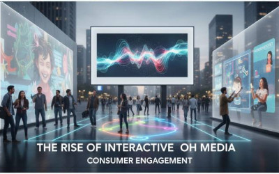 The Rise of Interactive OOH Media | Consumer Engagement | Digital