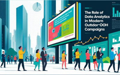 The Role of Data Analytics in Modern OOH Campaigns | Digitally