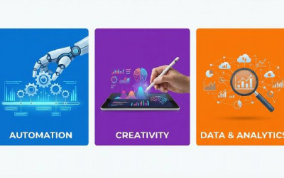 AI | Modern Advertising Agencies | Automation | Creativity | Data