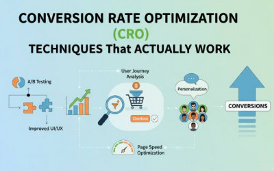 Conversion Rate Optimization | Techniques That Actually Work