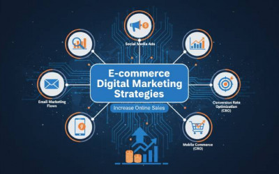 E-commerce Digital Marketing Strategies to Increase Online Sales