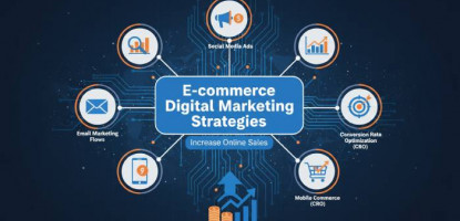 E-commerce Digital Marketing Strategies to Increase Online Sales