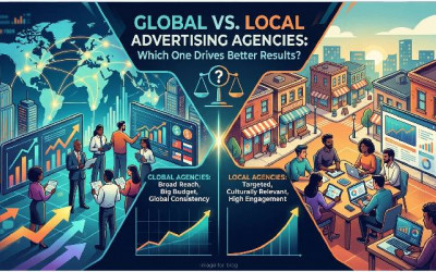 Global | Local Advertising Agencies | Drives Better Results