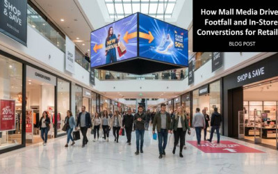 How Mall Media Drives Footfall | In Store Conversions | Retailers