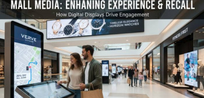 How Mall Media Enhances Shopper Experience and Brand Recall