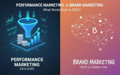 Performance Marketing | Brand Marketing What Works Best in 2026?