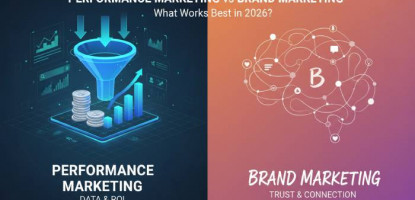 Performance Marketing | Brand Marketing What Works Best in 2026?