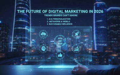 The Future of Digital Marketing | Trends Brands Can’t Ignore