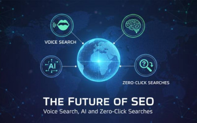 The Future of SEO | Voice Search | AI | Zero Click Searches