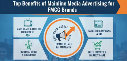Top Benefits | Mainline Media Advertising | FMCG Brands | Digital
