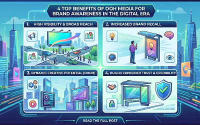 Top Benefits of OOH Media for Brand Awareness in the Digital Era
