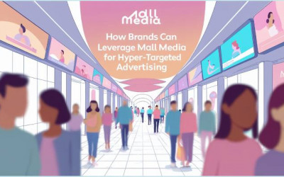 Leverage Mall Media | Hyper Targeted Advertising | Digitally