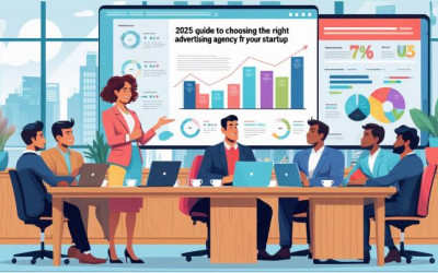 Right Advertising Agency | Startup Branding | Digital Marketing