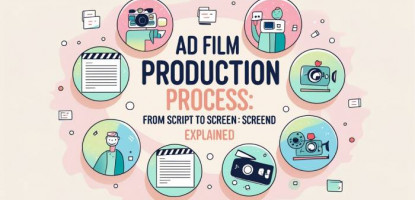 Ad Film Production Process | Scriptwriting | Digital Markketing