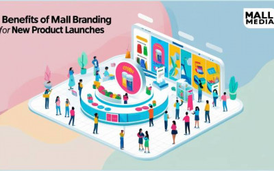 Top Benefits | Mall Branding | New Product Launches | Digitally
