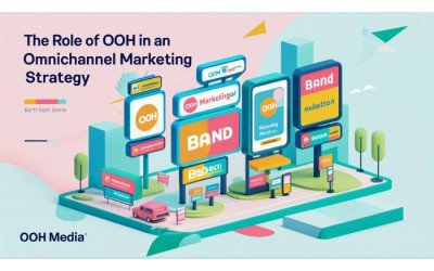 Combining Mainline | OOH Media | Unified Brand Message | Digital